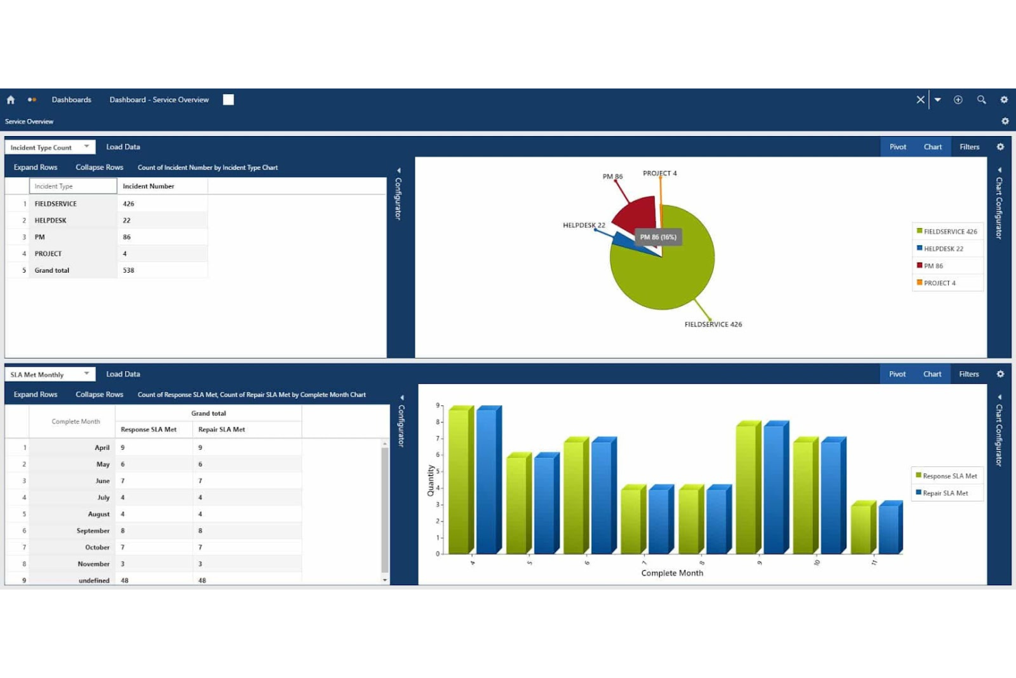 Fieldpoint screenshot - 10 Mejores Software ERP para Servicios de Campo Analizados en 2026