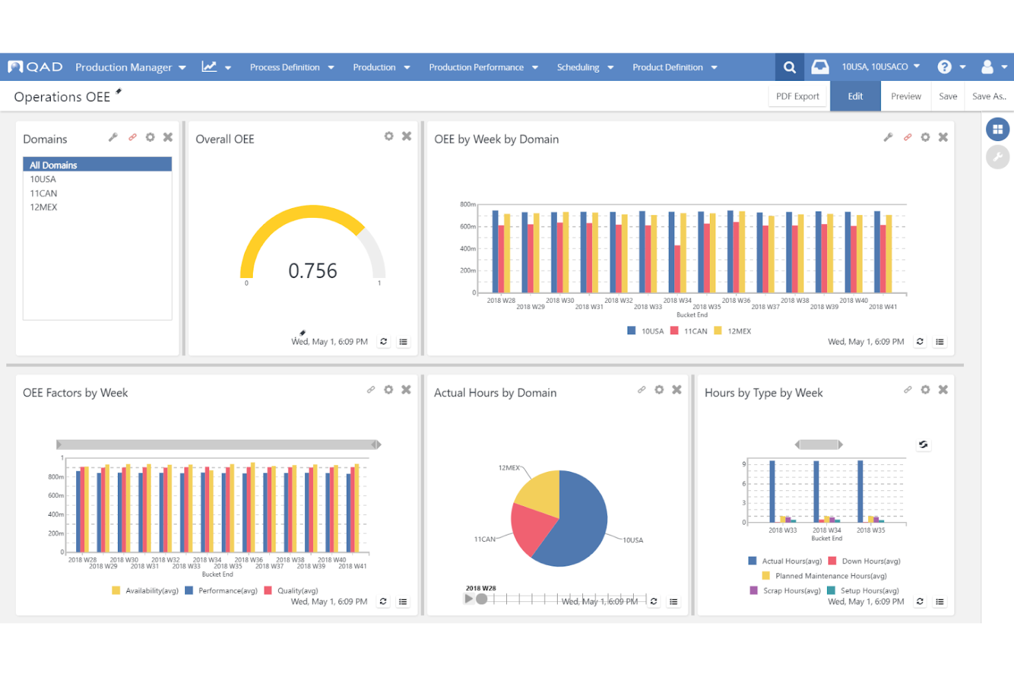 QAD ERP screenshot - I 10 migliori software ERP automobilistici 2026