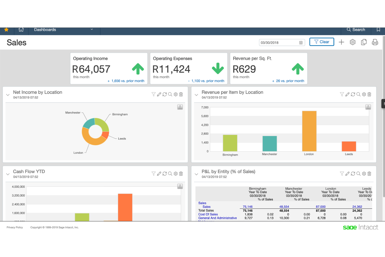 Sage Intacct screenshot - 10 Mejores ERP Para Servicios Profesionales Revisados En 2026