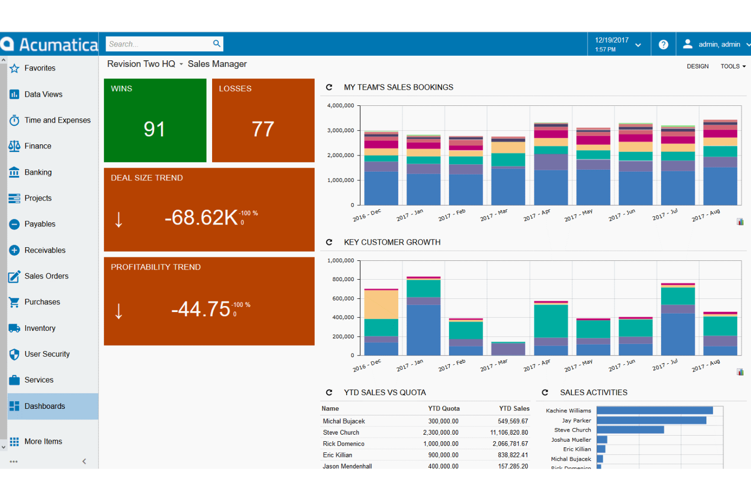 Acumatica screenshot - Le 10 migliori soluzioni ERP per i servizi professionali recensite nel 2026