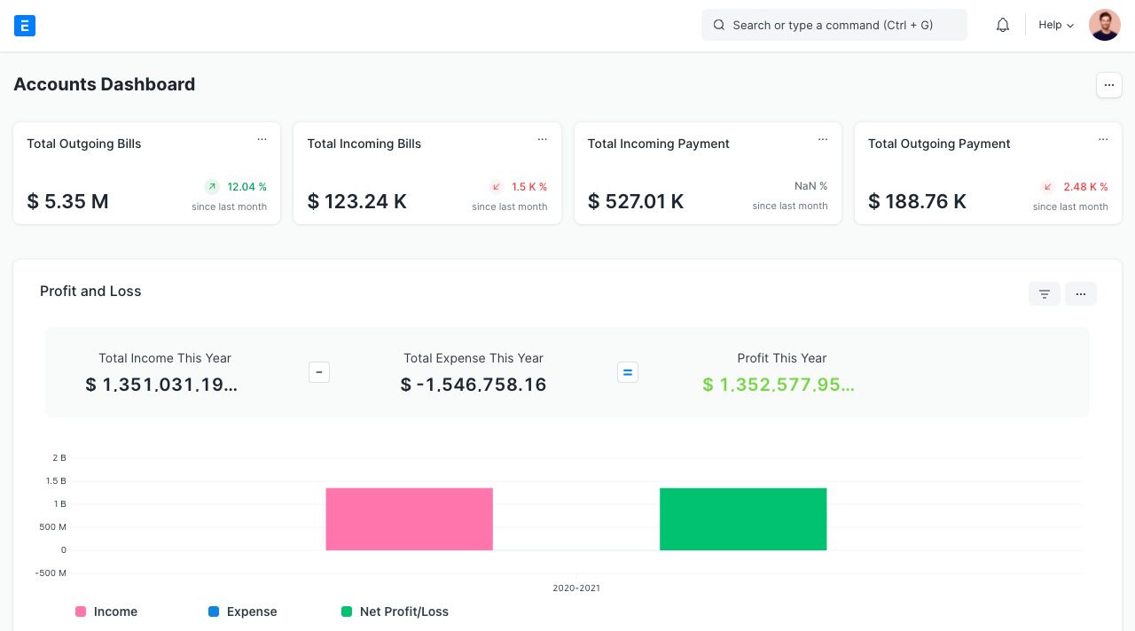 ERPNext screenshot - 10 Mejores Software de Nómina ERP Analizados en 2026