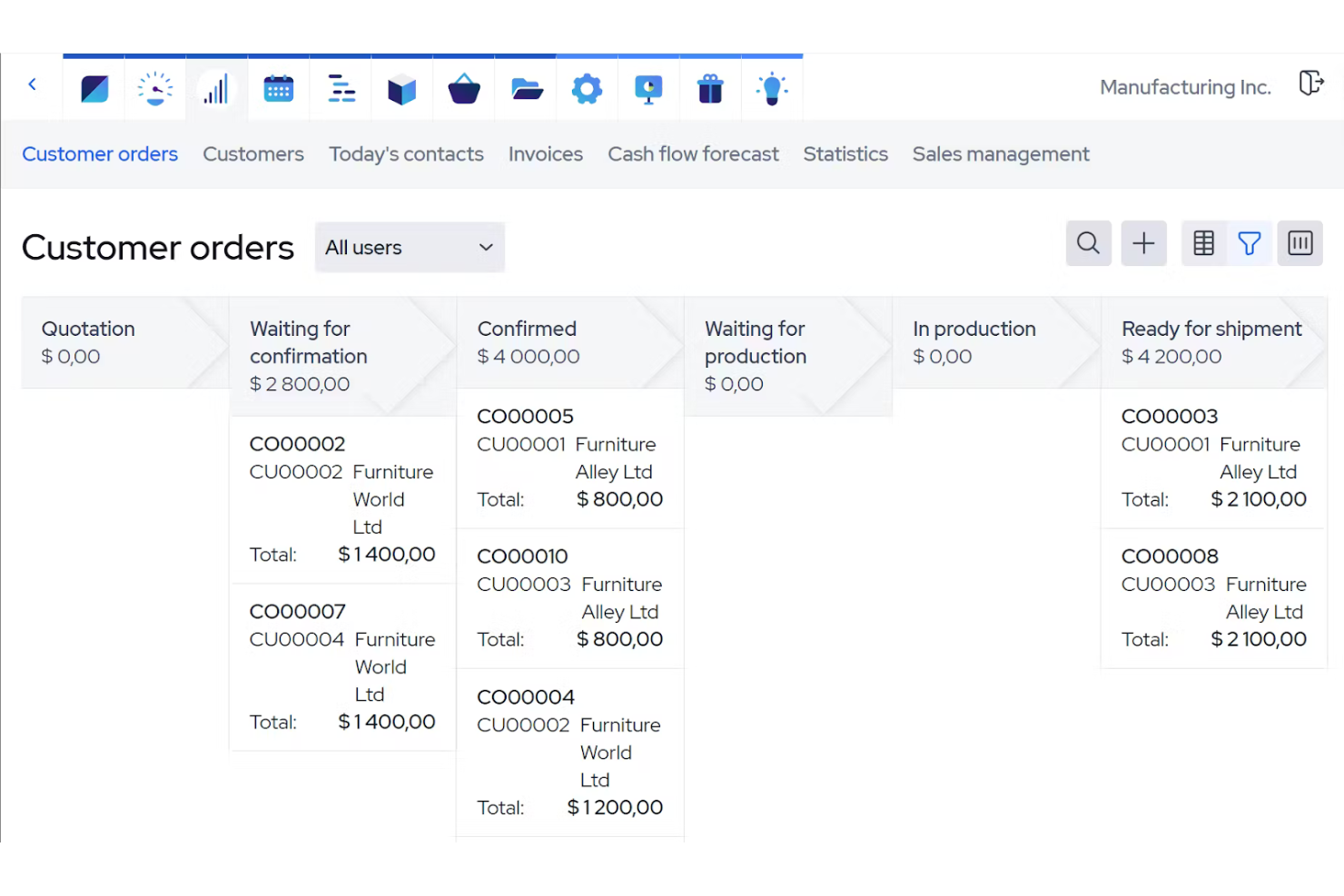 MRPeasy screenshot - I 10 Migliori Software ERP per la Produzione di Processo nel 2026
