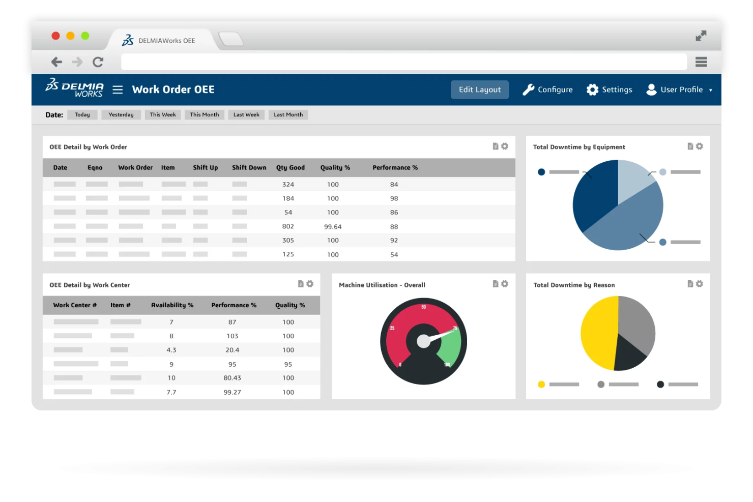 DELMIAWorks Manufacturing ERP screenshot - 10 Mejores Software ERP para Manufactura de Procesos en 2026