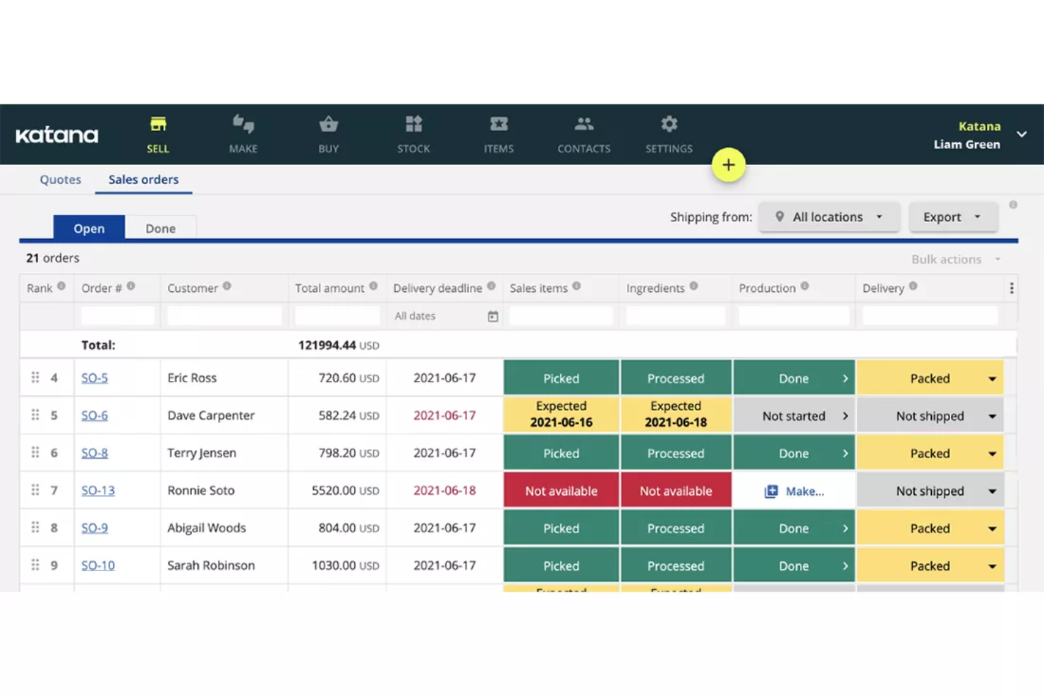 Katana Manufacturing ERP screenshot - 10 Mejores Software ERP para Manufactura de Procesos en 2026