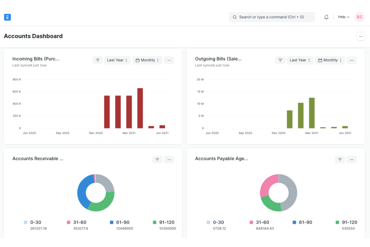 ERPNext screenshot - 10 Mejores Software ERP para Manufactura de Procesos en 2026