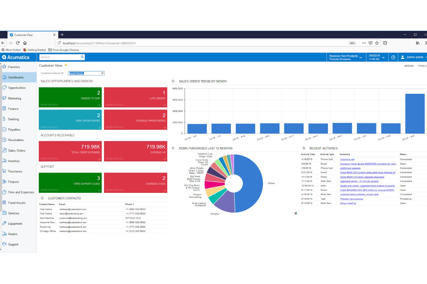 Acumatica screenshot - I 10 Migliori Software ERP per la Produzione di Processo nel 2026