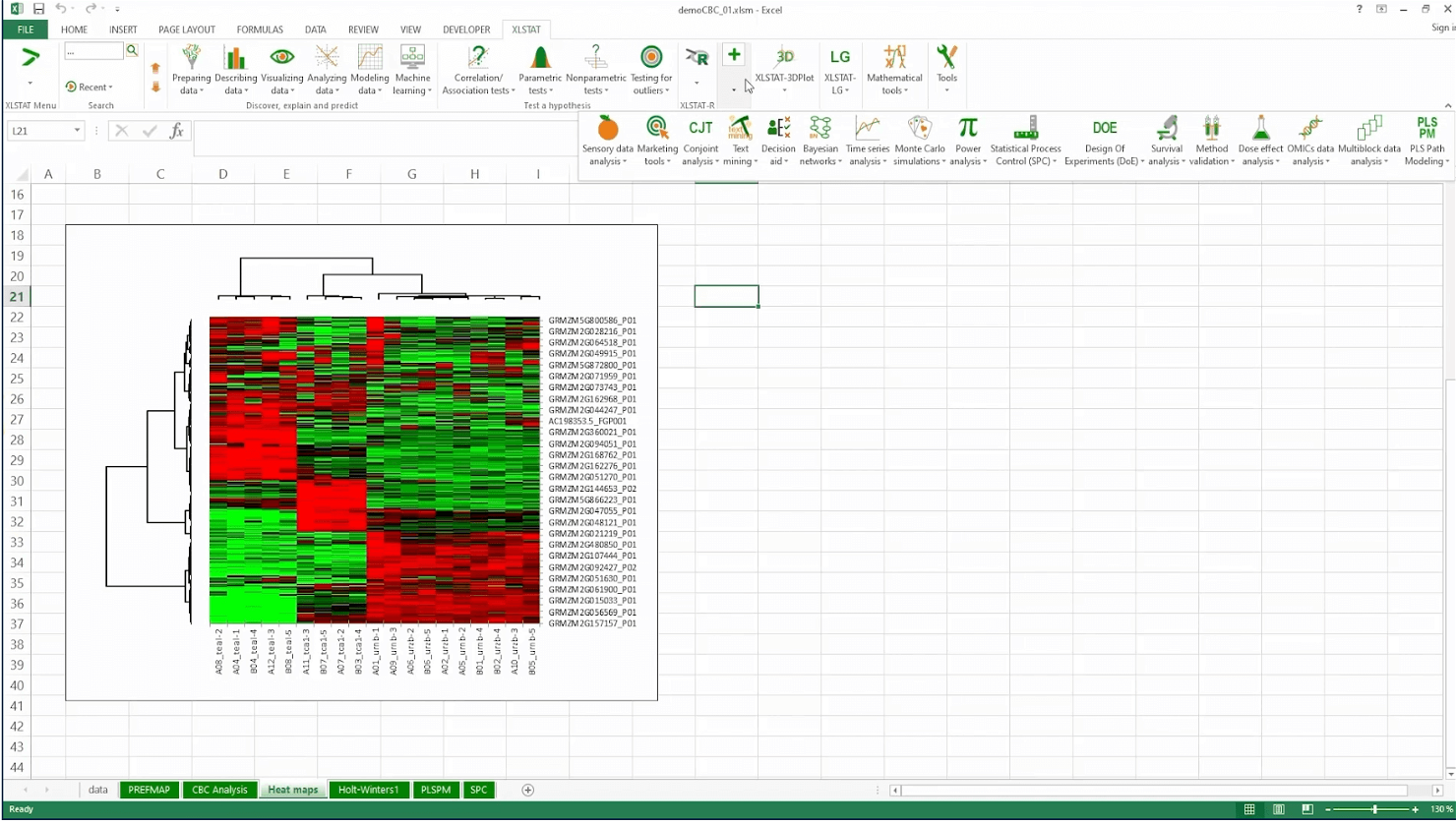 XLSTAT screenshot - 10 Mejores Programas de Análisis Estadístico Revisados en 2026