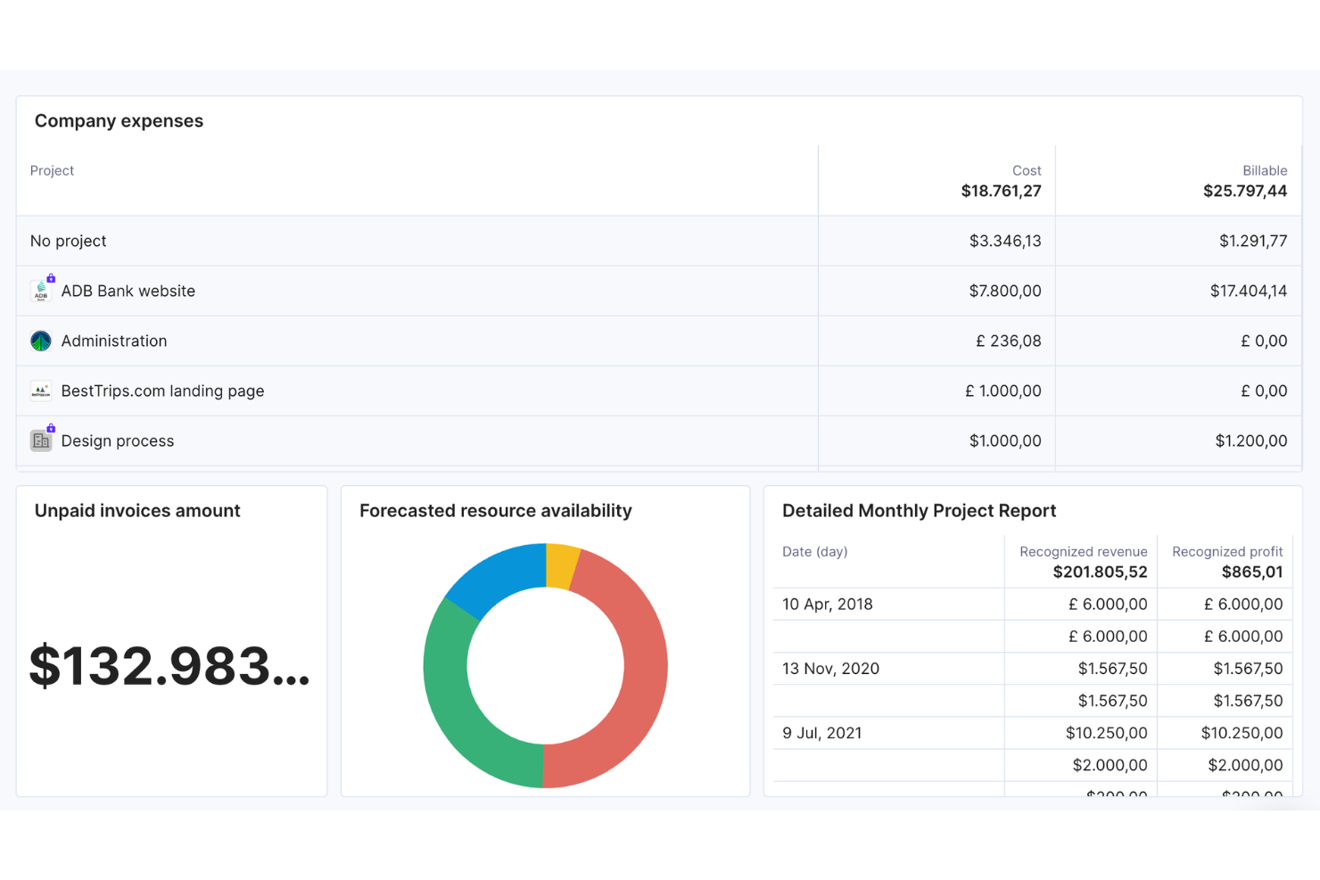 Productive screenshot - Los 10 Mejores Programas de Informes Financieros Analizados para 2026