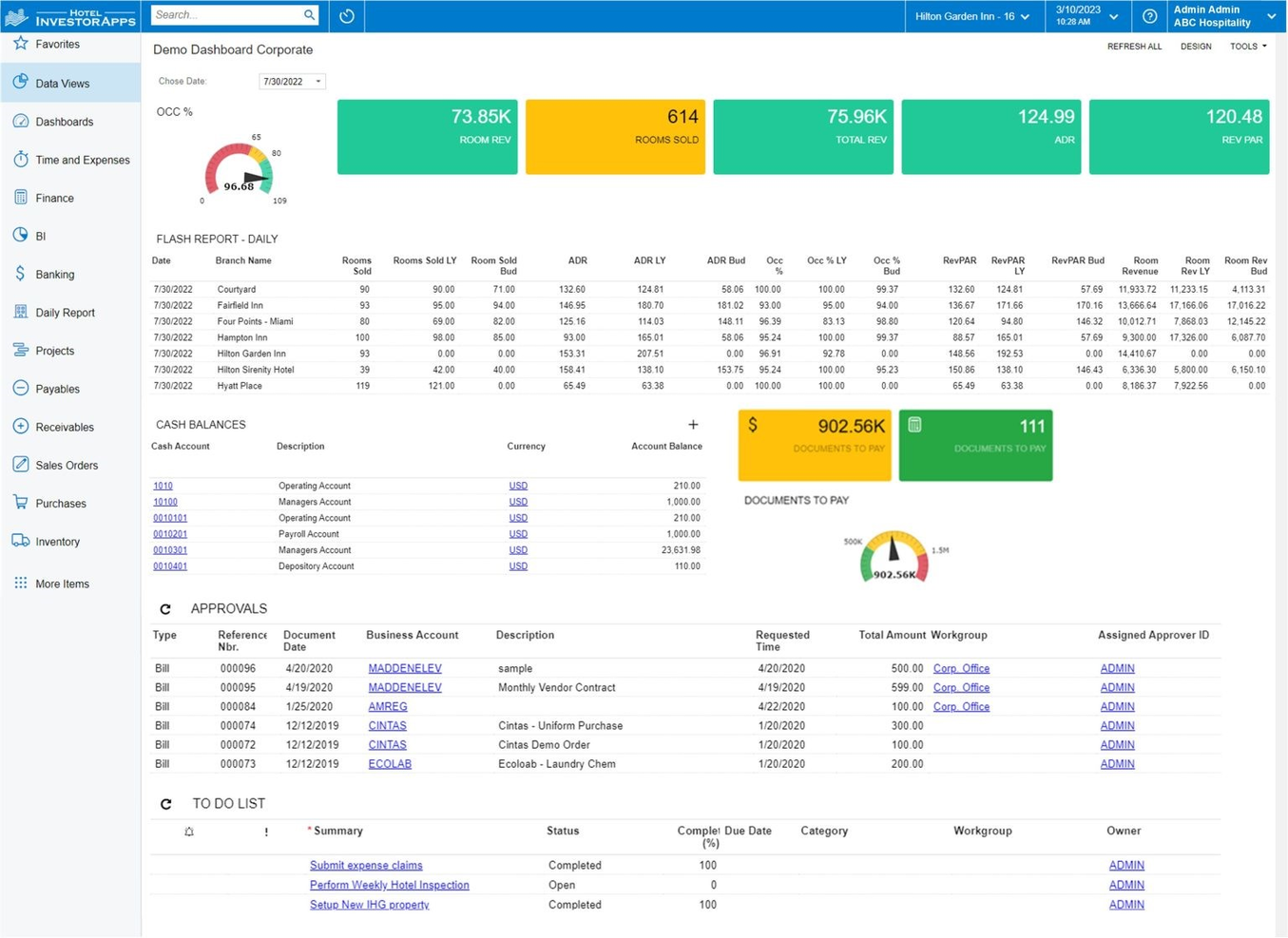 Hotel Investor Apps screenshot - 10 Migliori Software di Contabilità Alberghiera Recensiti nel 2026