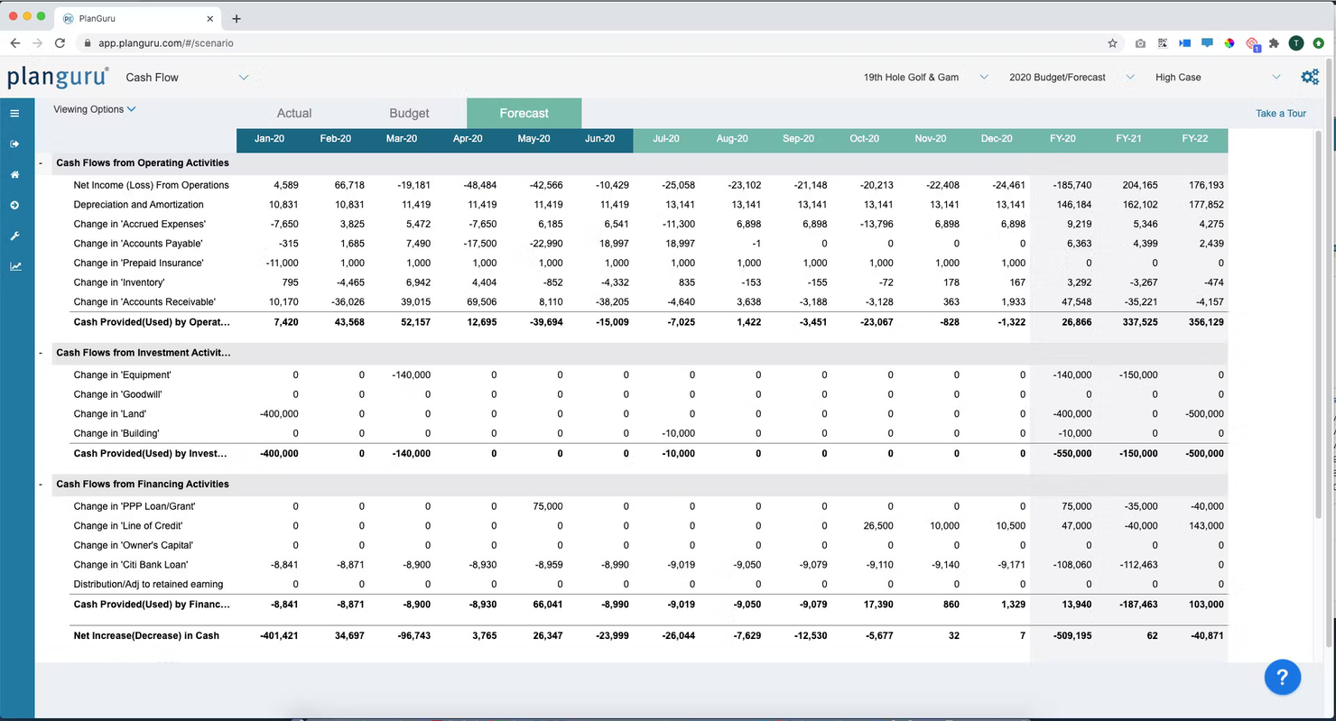 PlanGuru screenshot - Las 10 mejores herramientas gratuitas de software de previsión analizadas en 2026