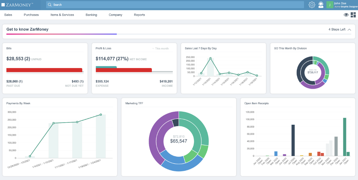 ZarMoney screenshot - 10 Mejores Alternativas a Wave Accounting Analizadas en 2026