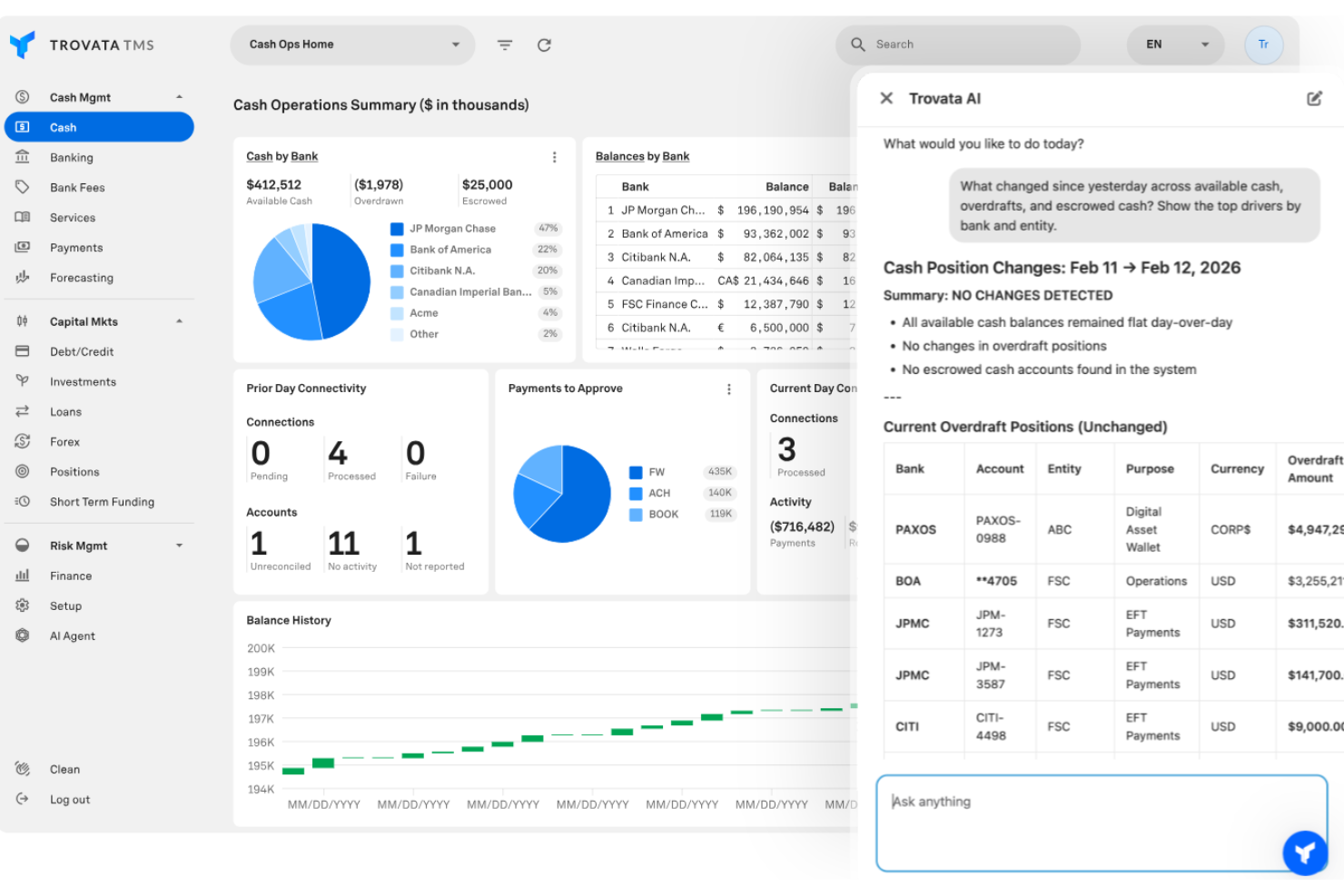 Trovata screenshot - Le 10 Migliori Soluzioni per la Previsione del Flusso di Cassa Recensite nel 2026