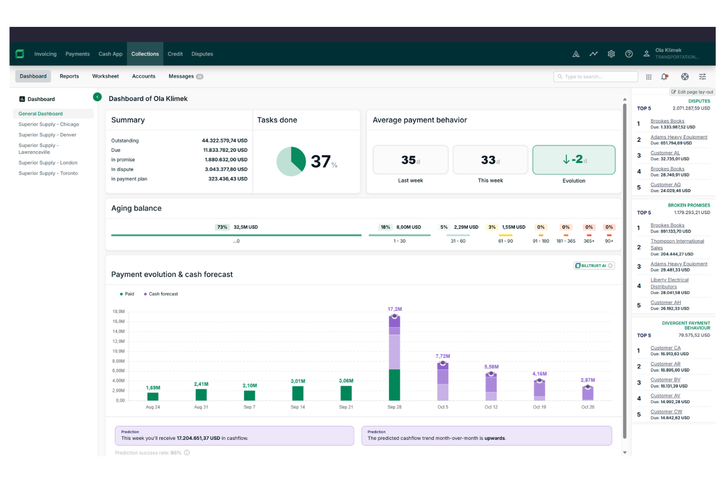 Billtrust screenshot - Los 10 Mejores Software de Cobranza de Deudas Analizados en 2026