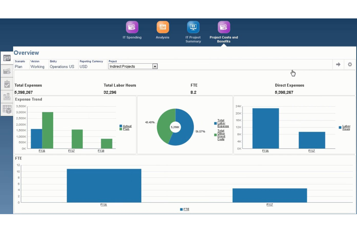 Oracle screenshot - Le 10 migliori soluzioni software per il budgeting aziendale recensite nel 2026