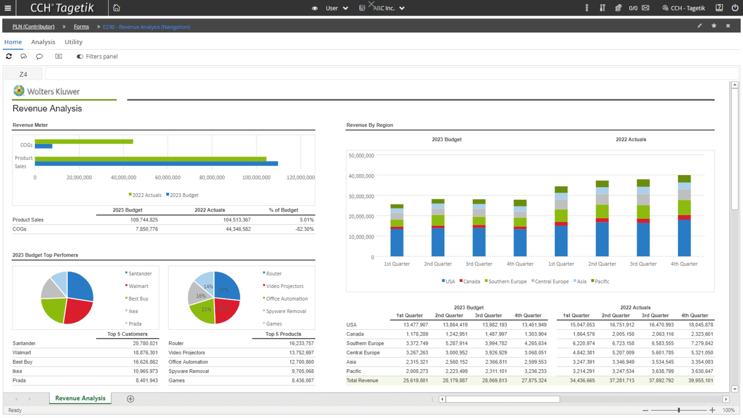 Wolters Kluwer screenshot - 10 Mejores Programas de Impuestos Corporativos Analizados en 2026