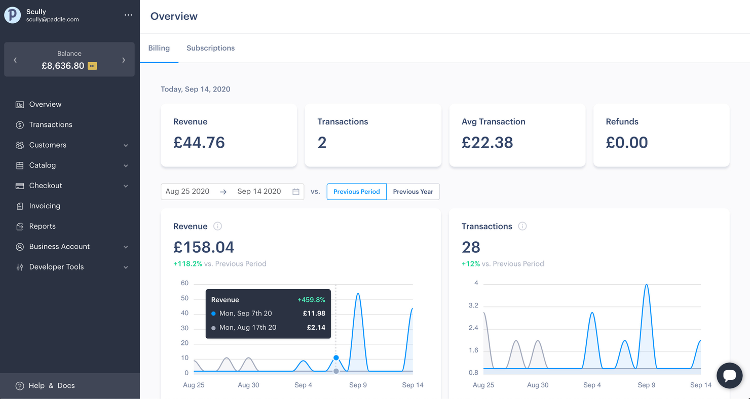 Paddle screenshot - Le 10 migliori soluzioni di software di contabilità SaaS recensite nel 2026