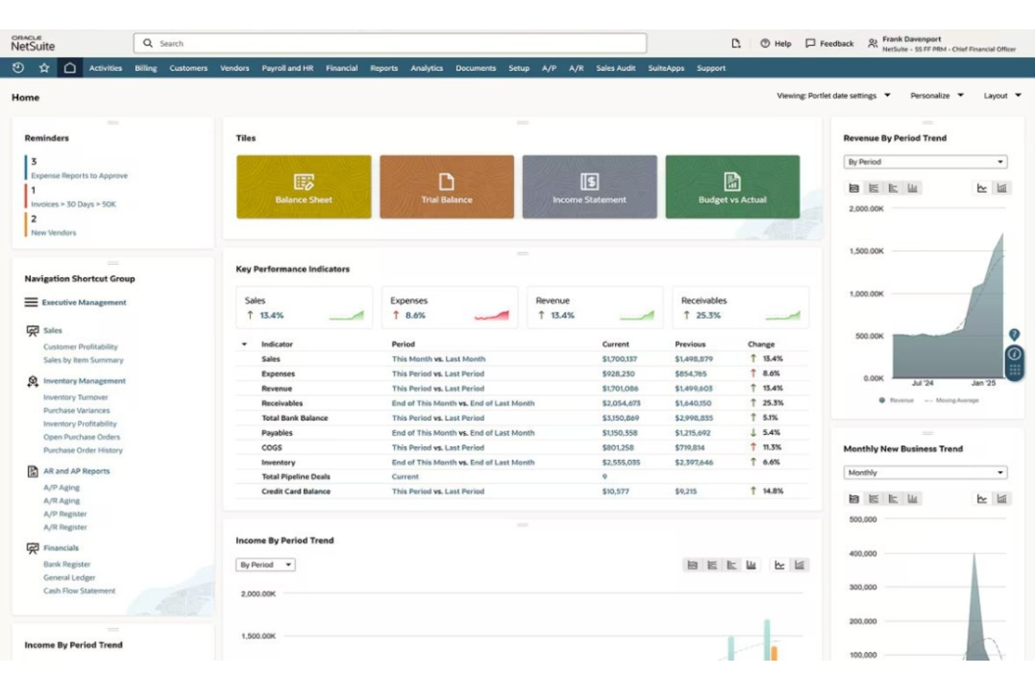 NetSuite screenshot - 10 mejores soluciones de software de presupuestación ERP para 2026