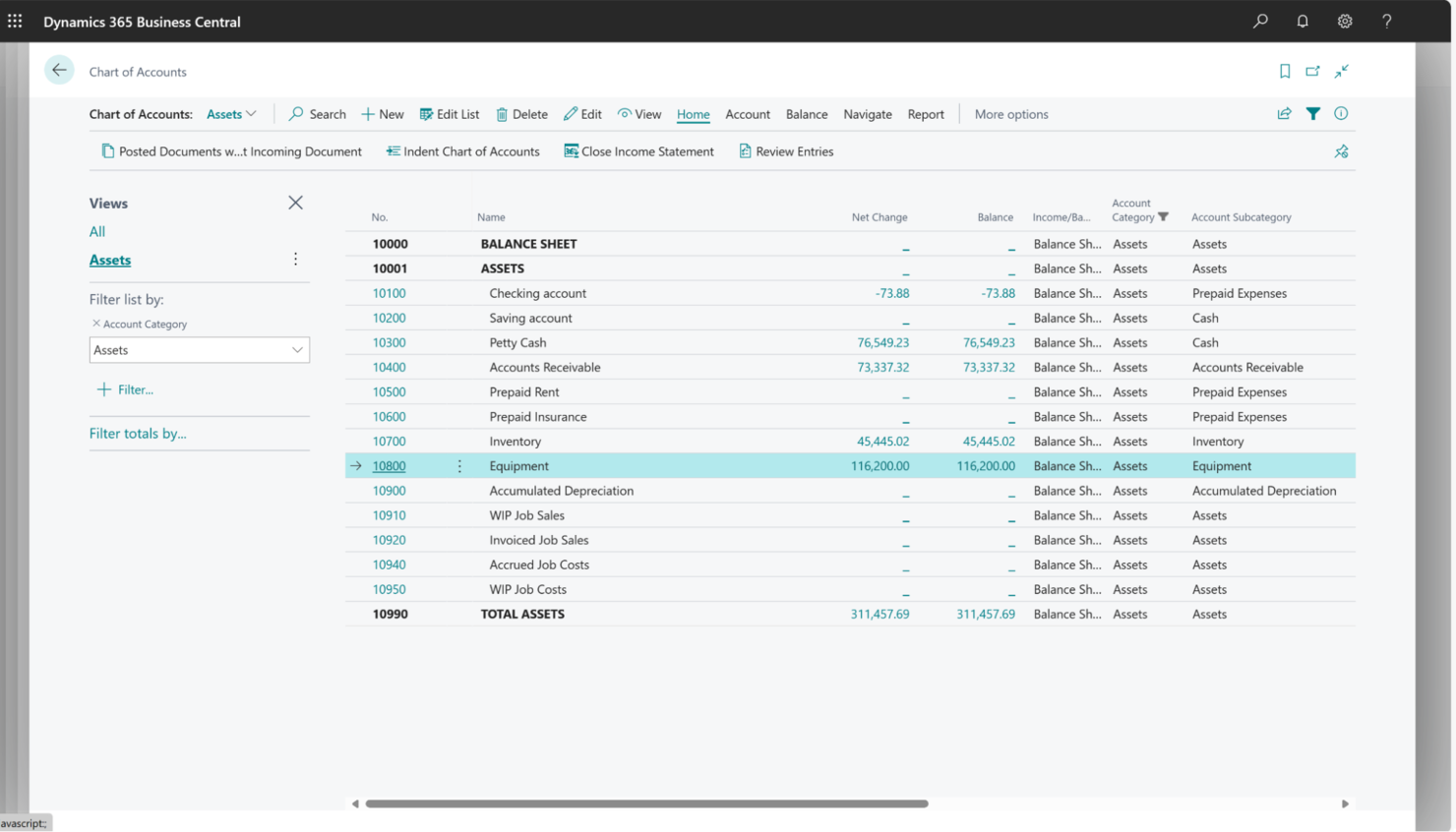Microsoft Dynamics 365 Business Central screenshot - Las 10 Mejores Soluciones de Software de Activos Fijos Analizadas en 2026