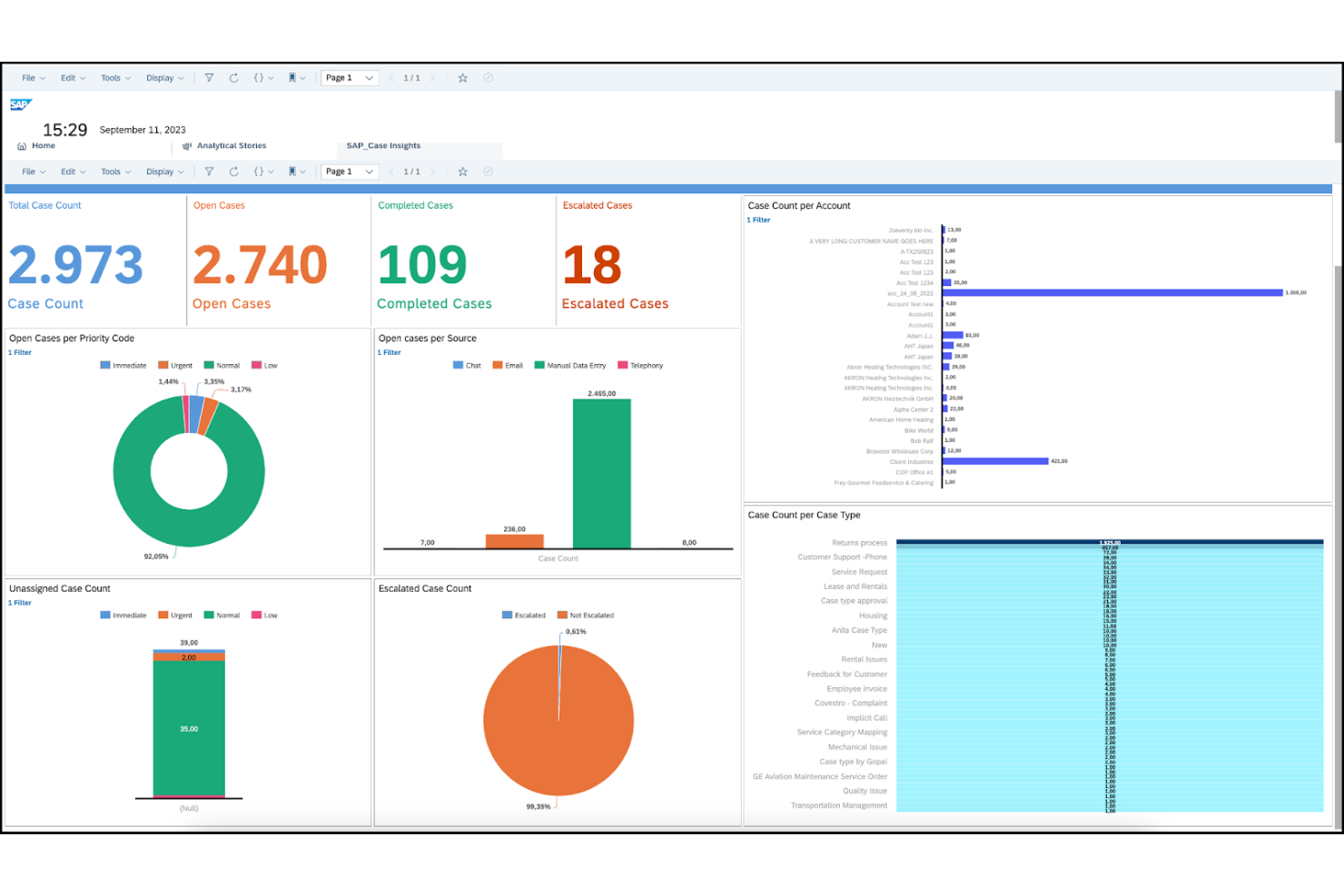 SAP Sales Cloud screenshot - 10 alternative a Zoho CRM per il 2026
