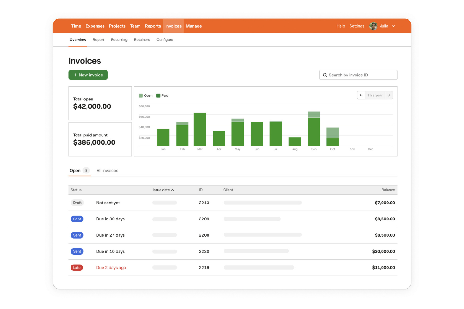 Harvest screenshot - Le 10 Migliori Soluzioni di Fatturazione per Commercialisti Recensite nel 2026