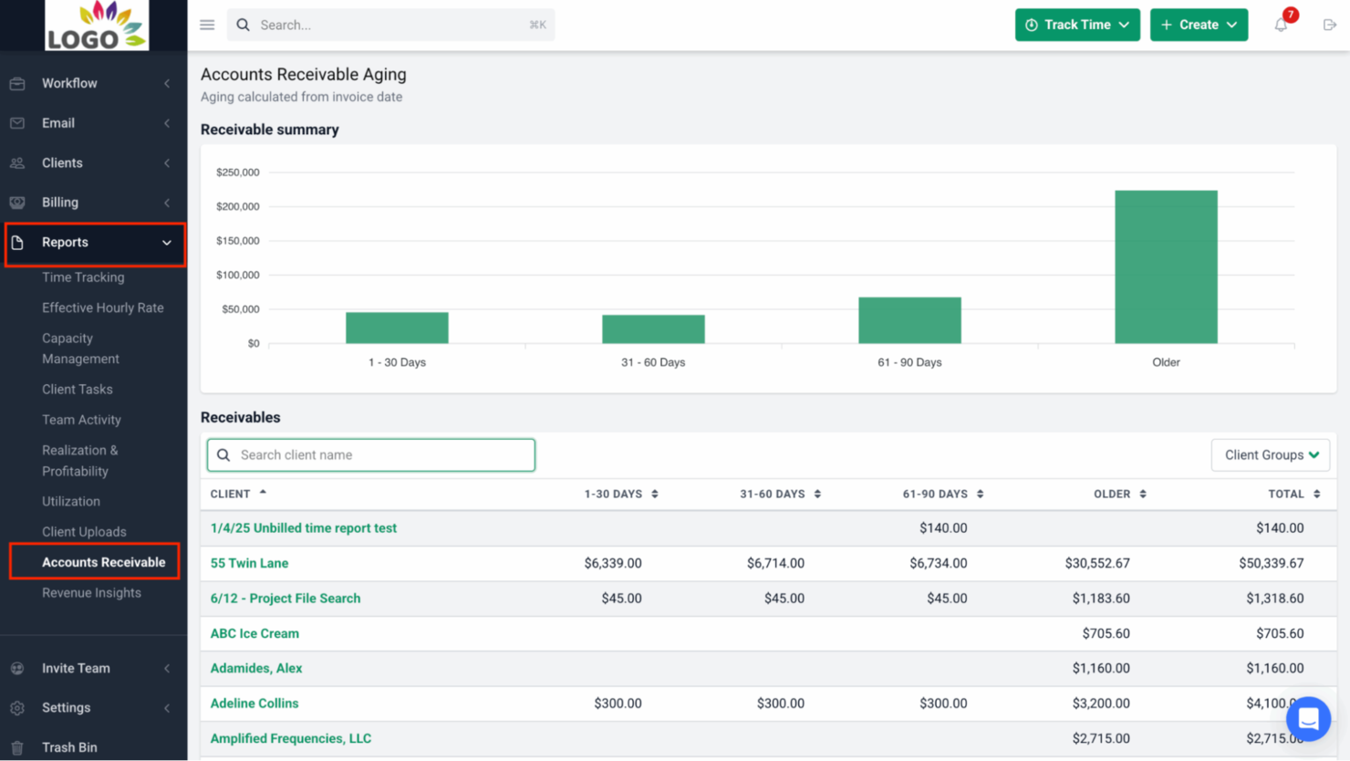 Financial Cents screenshot - Le 10 Migliori Soluzioni di Fatturazione per Commercialisti Recensite nel 2026