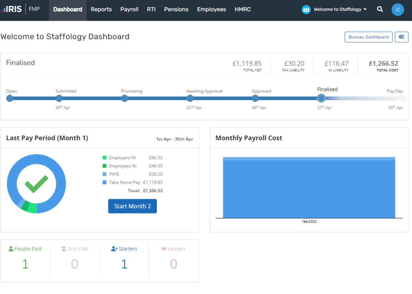 Iris screenshot - Le 10 Migliori Soluzioni di Fatturazione per Commercialisti Recensite nel 2026