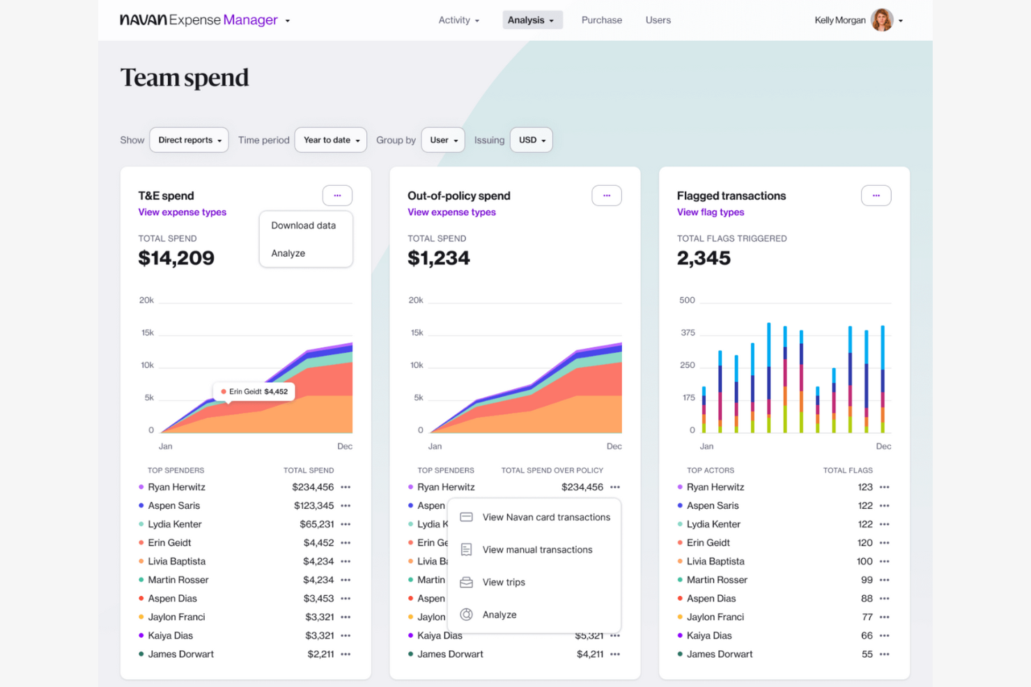 Navan screenshot - Le 10 migliori alternative a Expensify recensite nel 2026