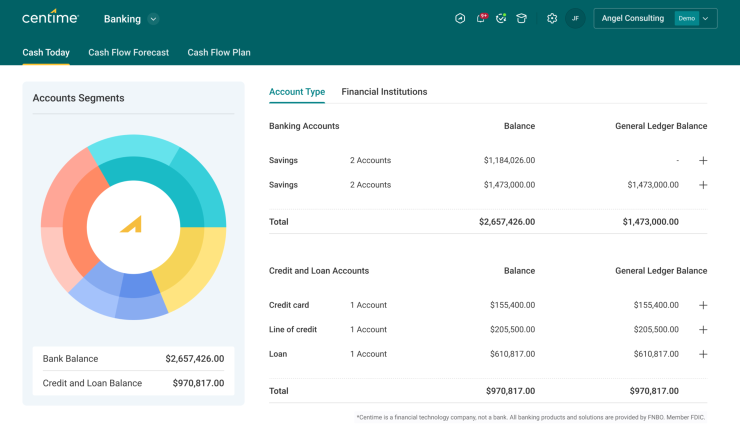 Centime screenshot - Le 10 Migliori Soluzioni per la Previsione del Flusso di Cassa Recensite nel 2026