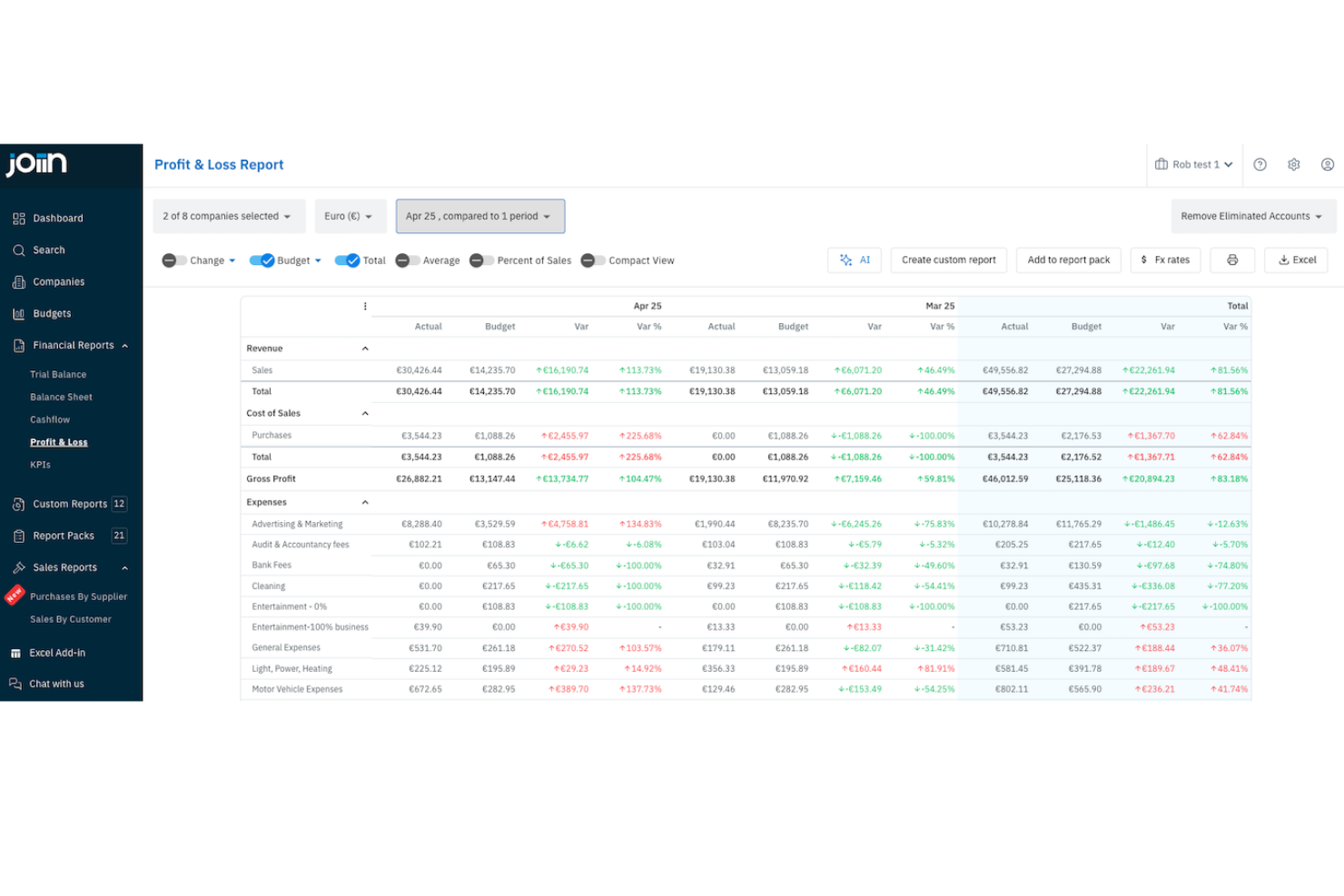 Joiin screenshot - Le 10 migliori soluzioni di software di contabilità gratuiti recensite per il 2026