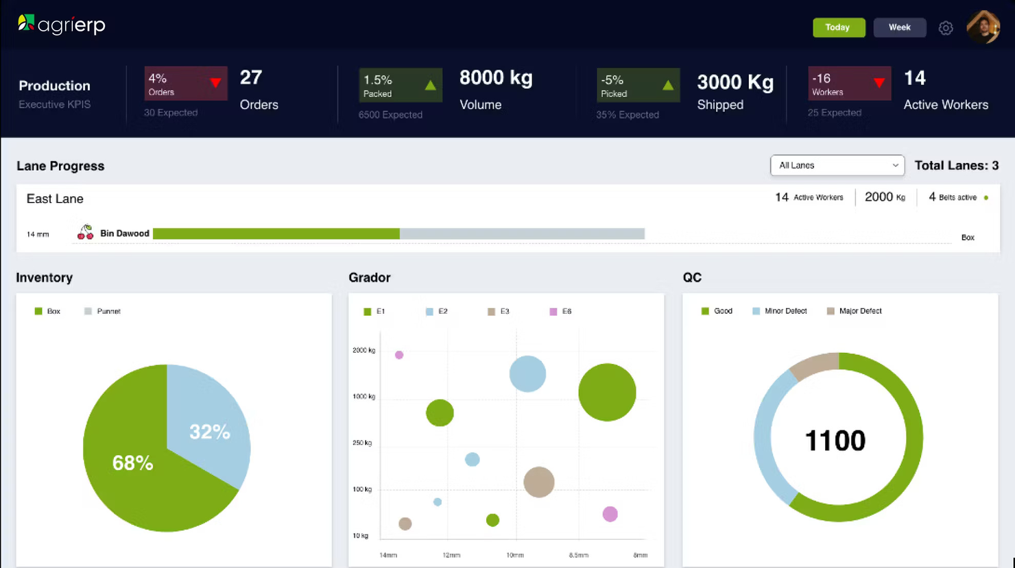 AgriERP screenshot - 10 Migliori ERP per l’Agricoltura Recensiti nel 2026