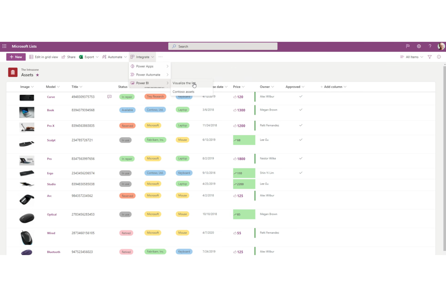 Microsoft Power BI screenshot - I migliori software di gestione delle prestazioni aziendali del 2026