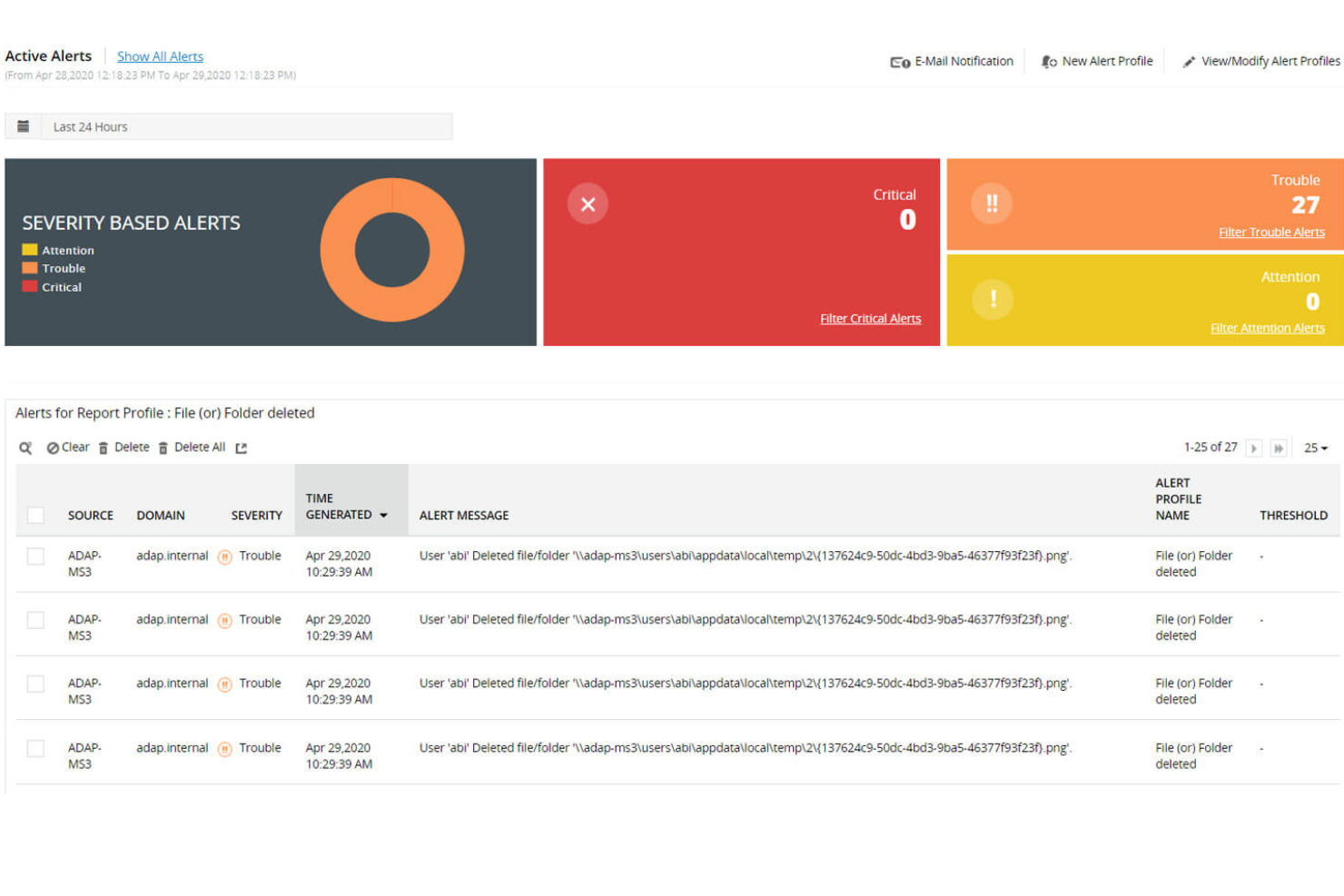 ManageEngine ADAudit Plus screenshot - I 10 migliori software di audit recensiti nel 2026