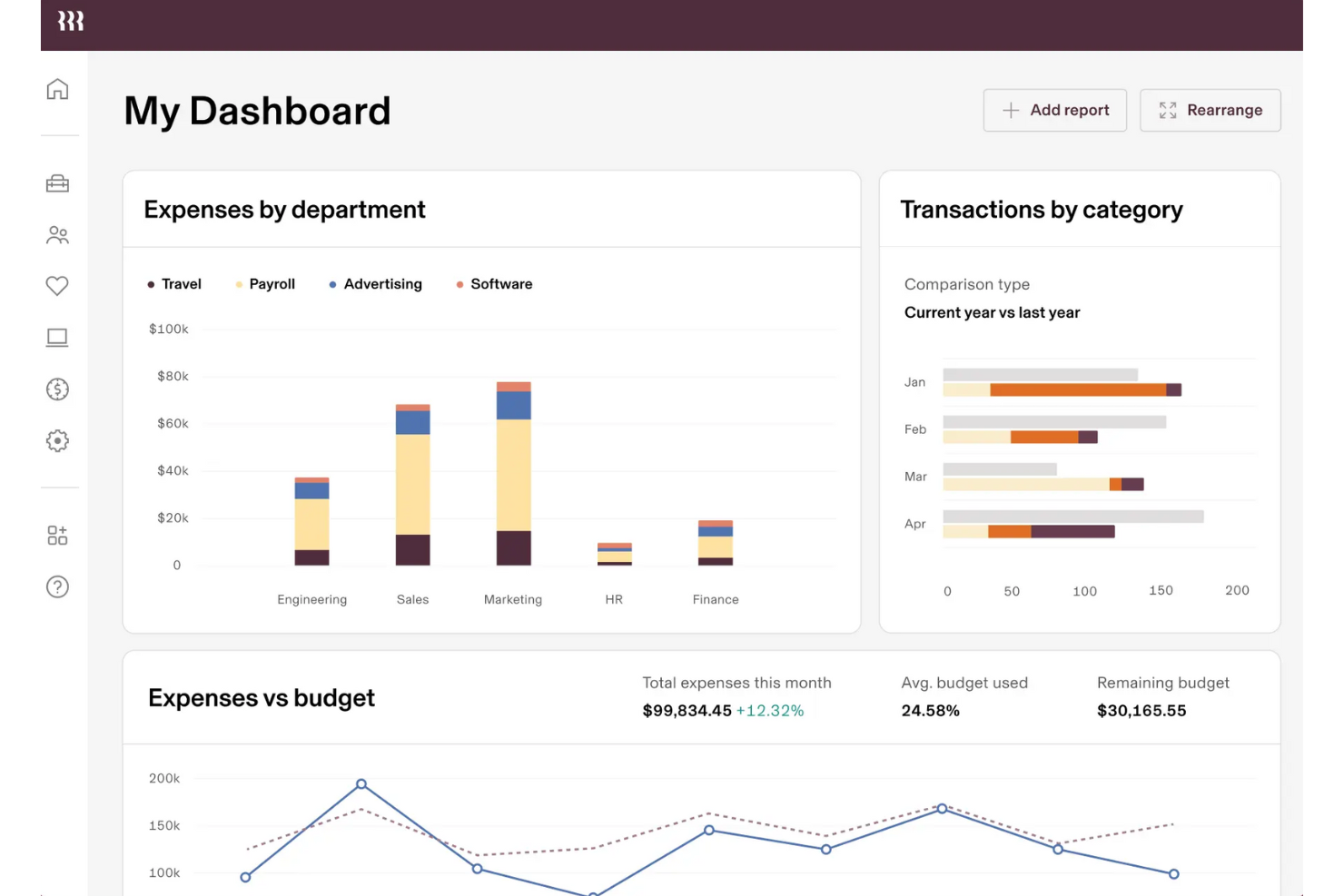 Rippling Spend screenshot - 10 alternative a Ramp che consiglio per le spese nel 2026