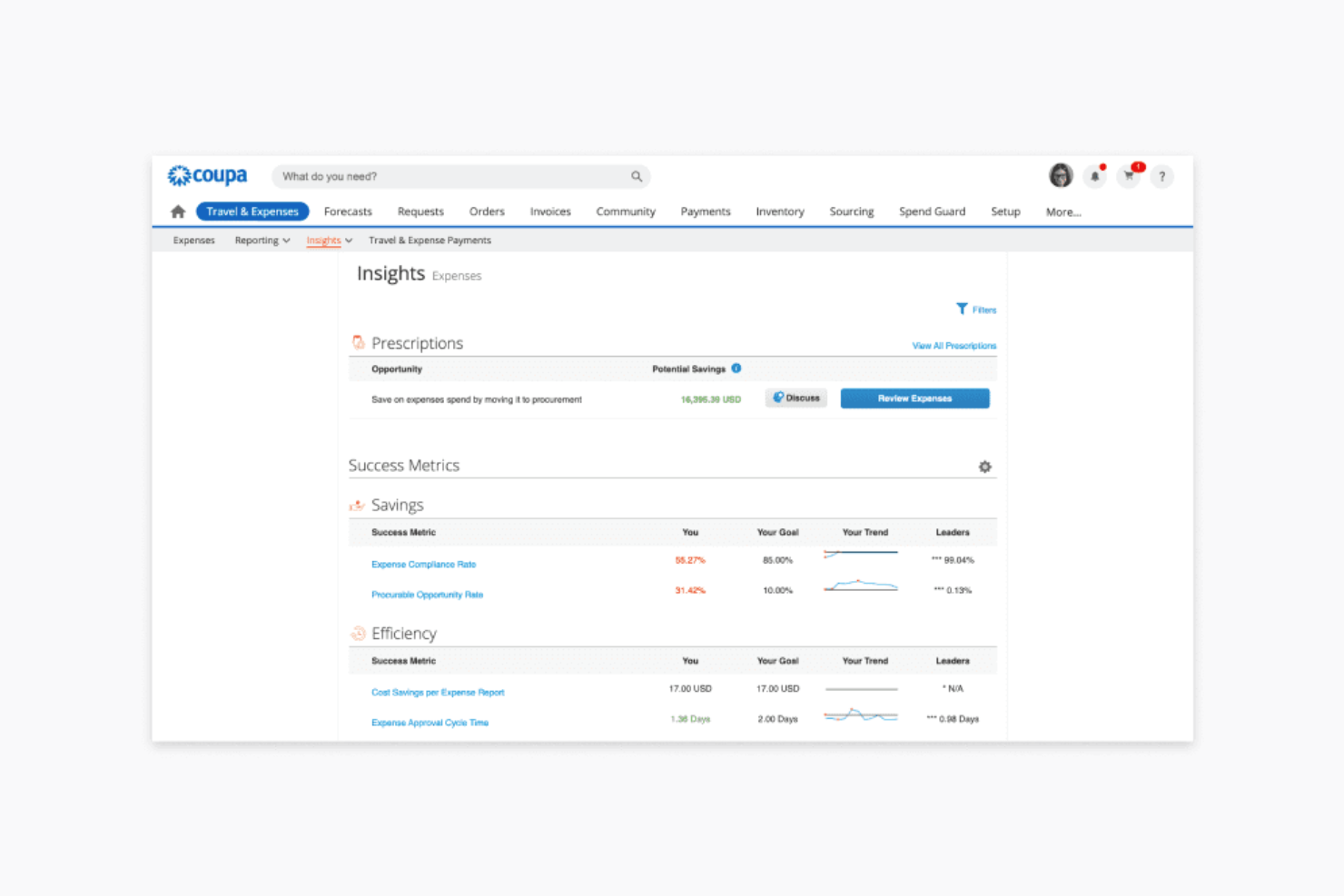 Coupa screenshot - Las 10 Mejores Herramientas para el Reembolso de Gastos Analizadas en 2026