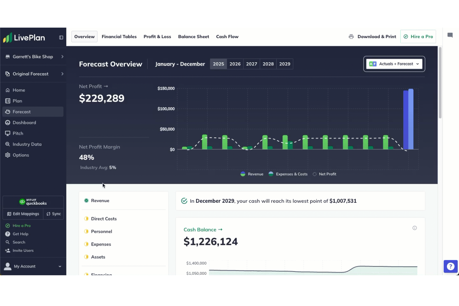 LivePlan screenshot - I 10 migliori strumenti di analisi finanziaria per le piccole imprese (2026)