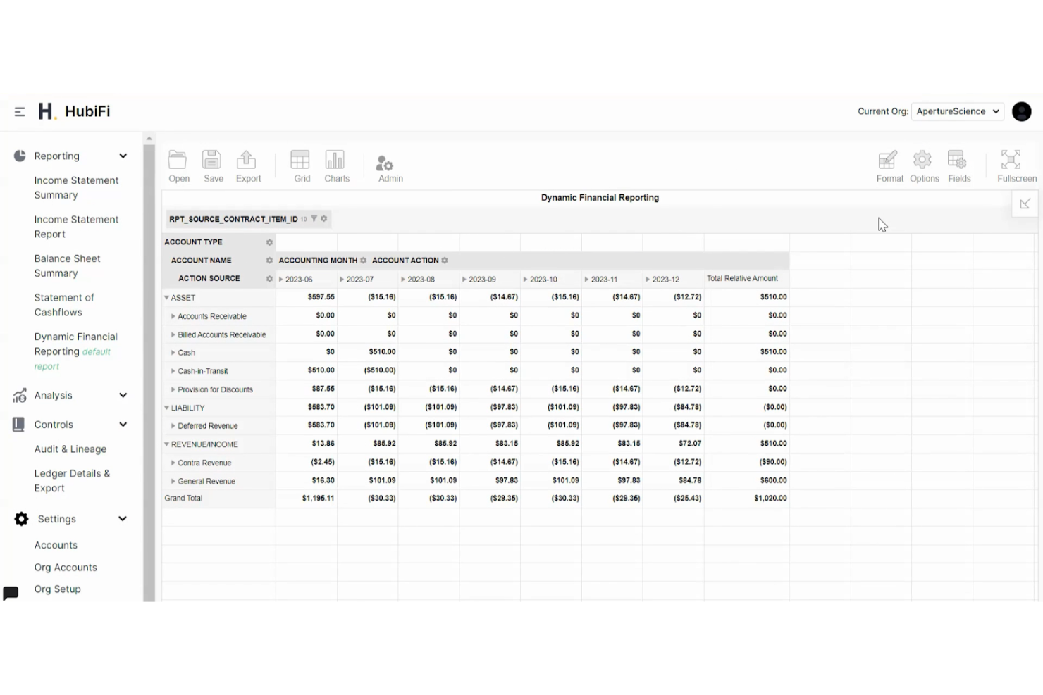 HubiFi screenshot - I 10 migliori strumenti di analisi finanziaria per le piccole imprese (2026)