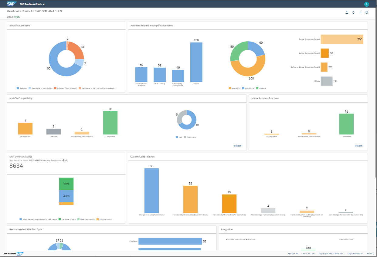 SAP S/4HANA screenshot - Los 10 mejores software de CapEx analizados en 2026