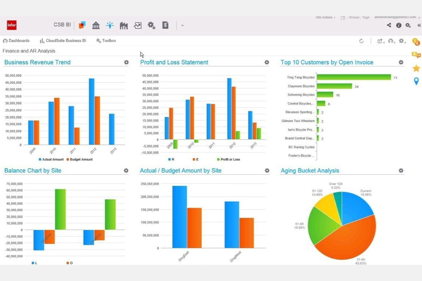 Infor Cloud Suite screenshot - 10 Migliori ERP per l’Aviazione Recensiti nel 2026
