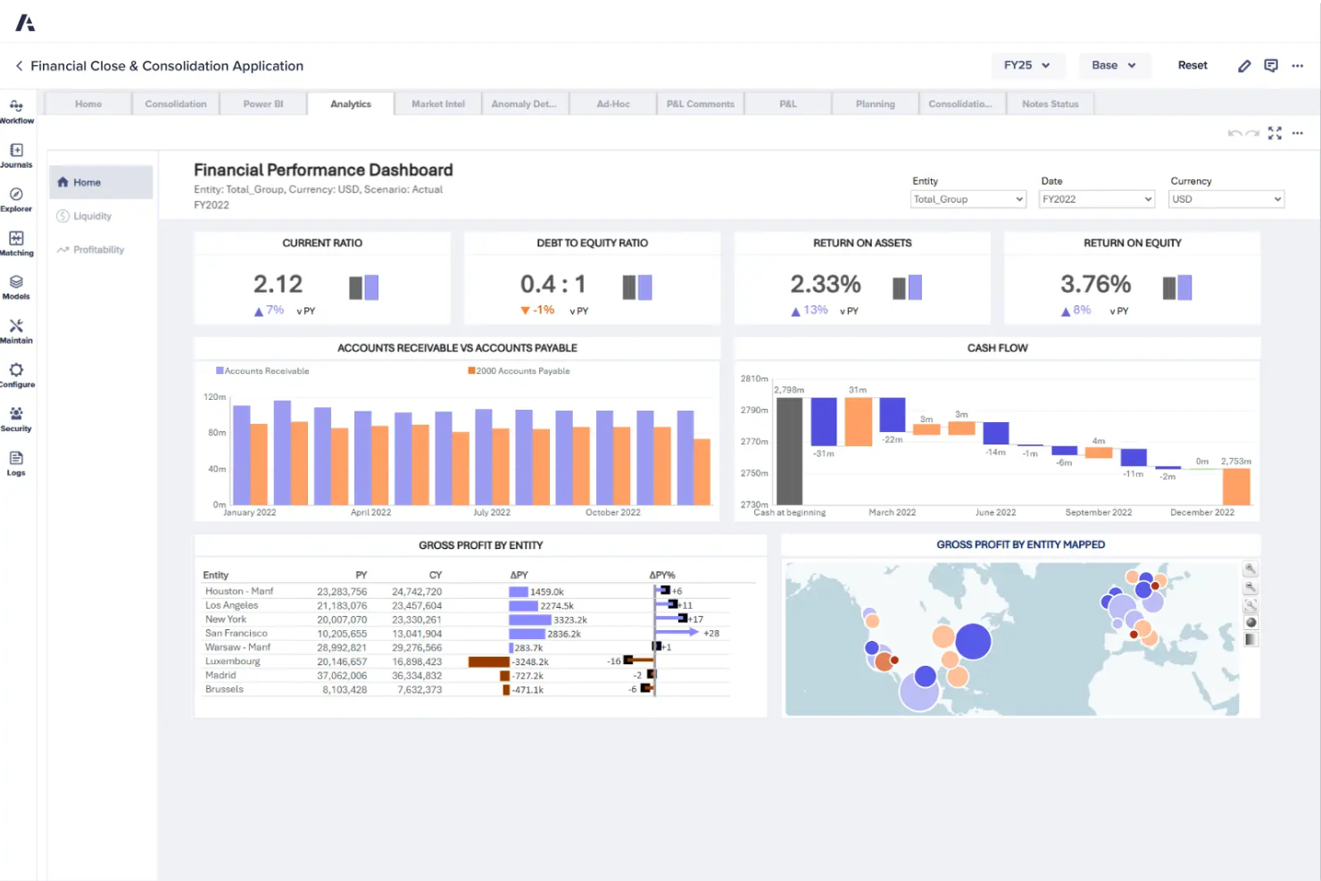Anaplan screenshot - 10 mejores software de presupuestación empresarial analizados en 2026