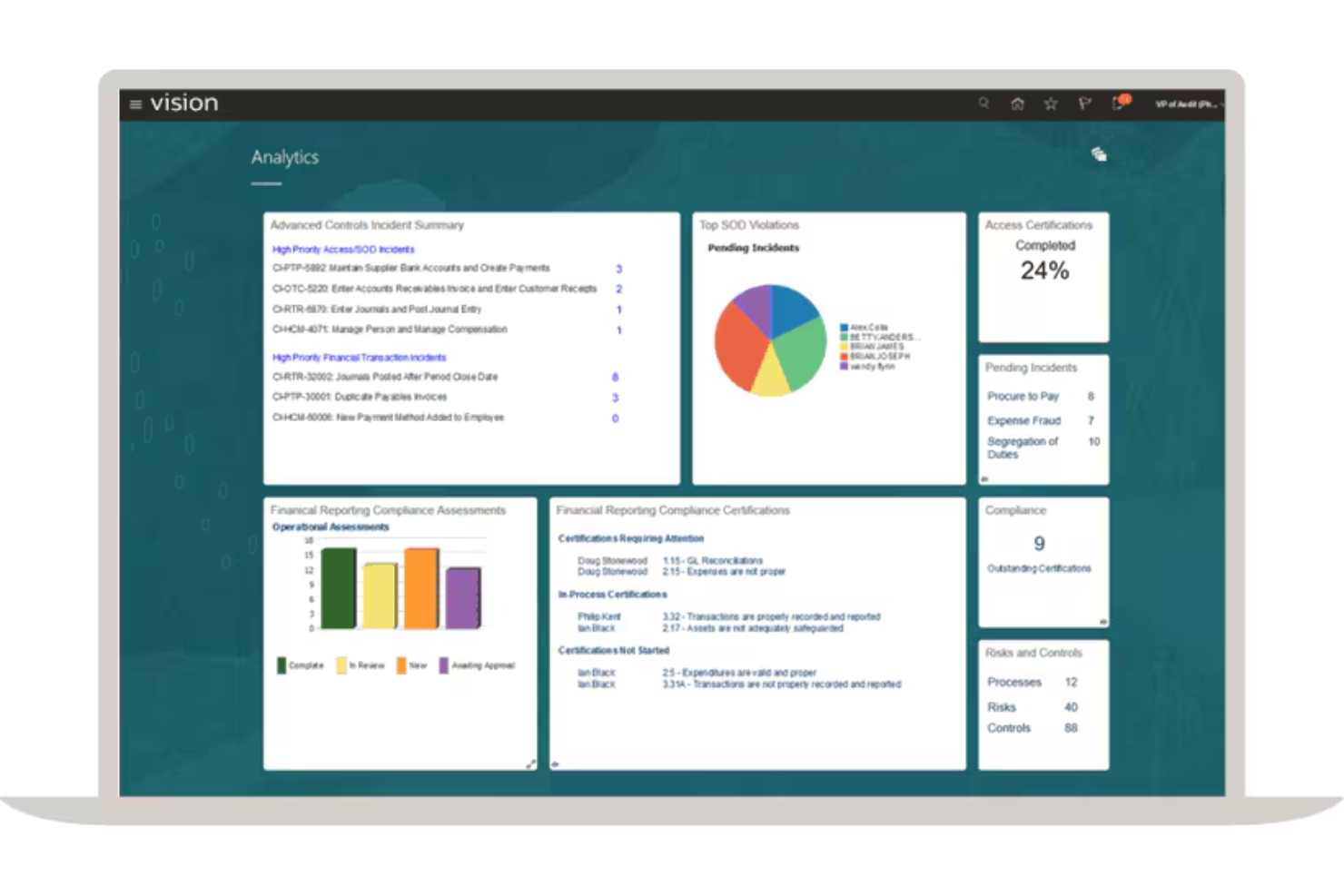 Oracle screenshot - I 10 migliori software per la gestione del rischio finanziario nel 2026