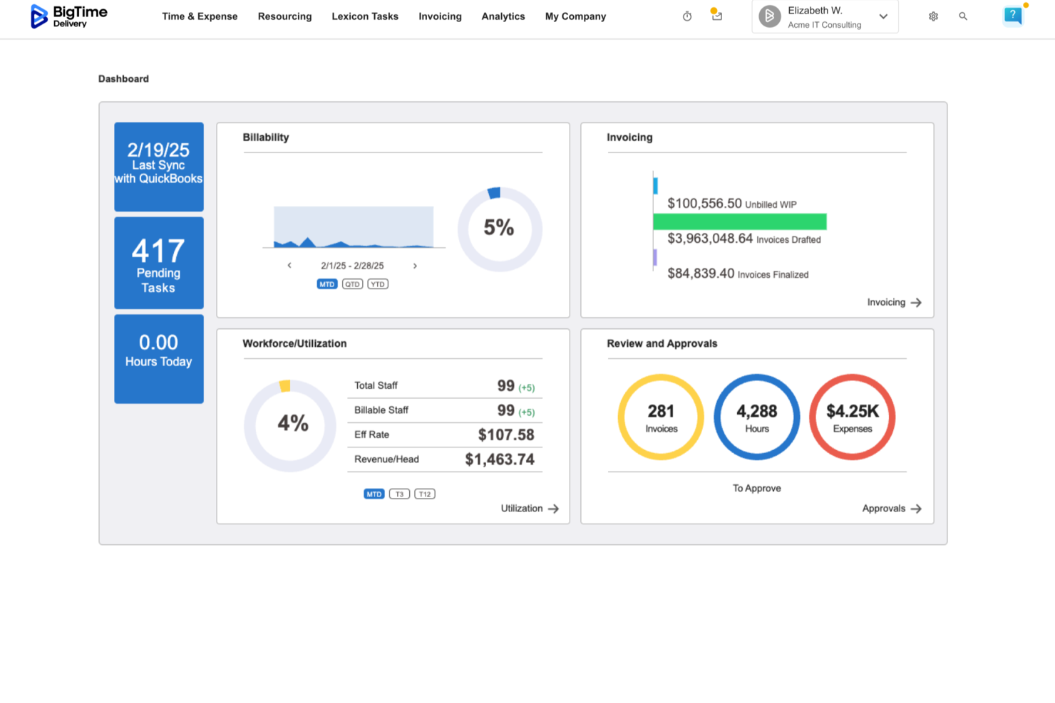 BigTime screenshot - I 10 migliori software per la gestione del budget di progetto che ho provato nel 2026