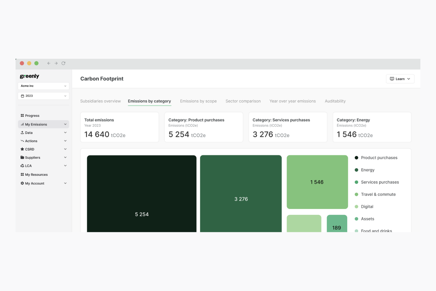 Greenly screenshot - Le 10 migliori piattaforme ESG recensite nel 2026