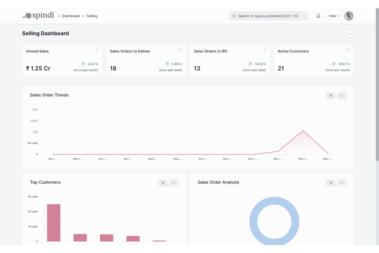 ERPNext screenshot - Los 10 Mejores Software ERP para Manufactura Discreta en 2026
