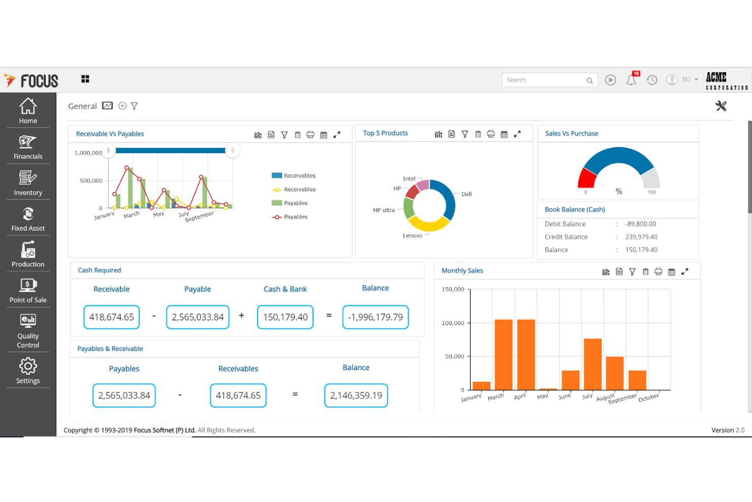 Focus screenshot - 10 Mejores Software ERP para la Industria Química Analizados en 2026