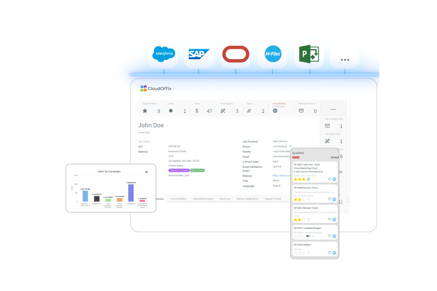 CloudOffix screenshot - Le 10 Migliori Soluzioni SaaS per la Fatturazione del 2026 Recensite