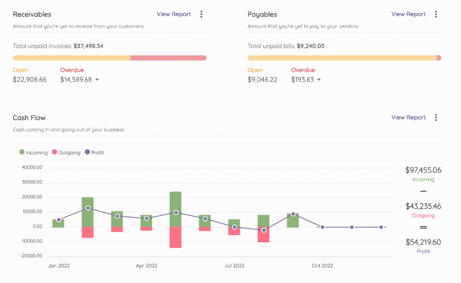 Akaunting screenshot - 10 Mejores Alternativas a Wave Accounting Analizadas en 2026