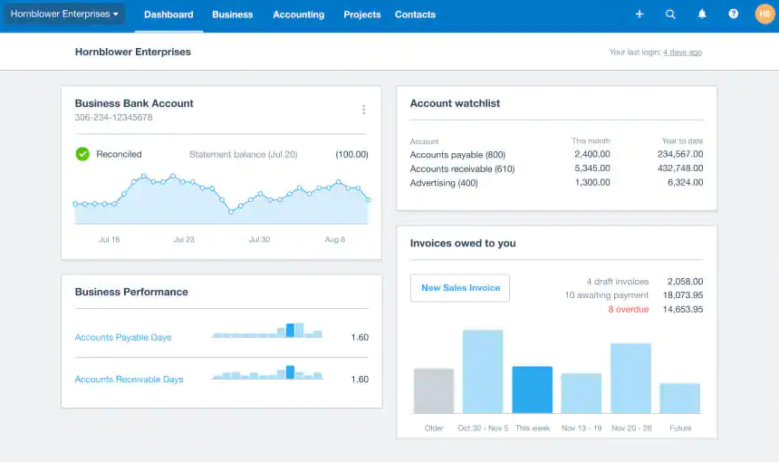Xero screenshot - 10 Mejores Alternativas a Wave Accounting Analizadas en 2026