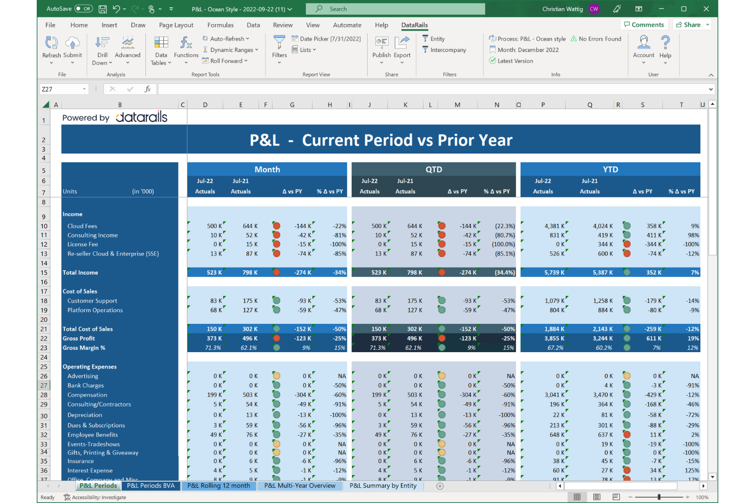 Datarails screenshot - I migliori software di gestione delle prestazioni aziendali del 2026