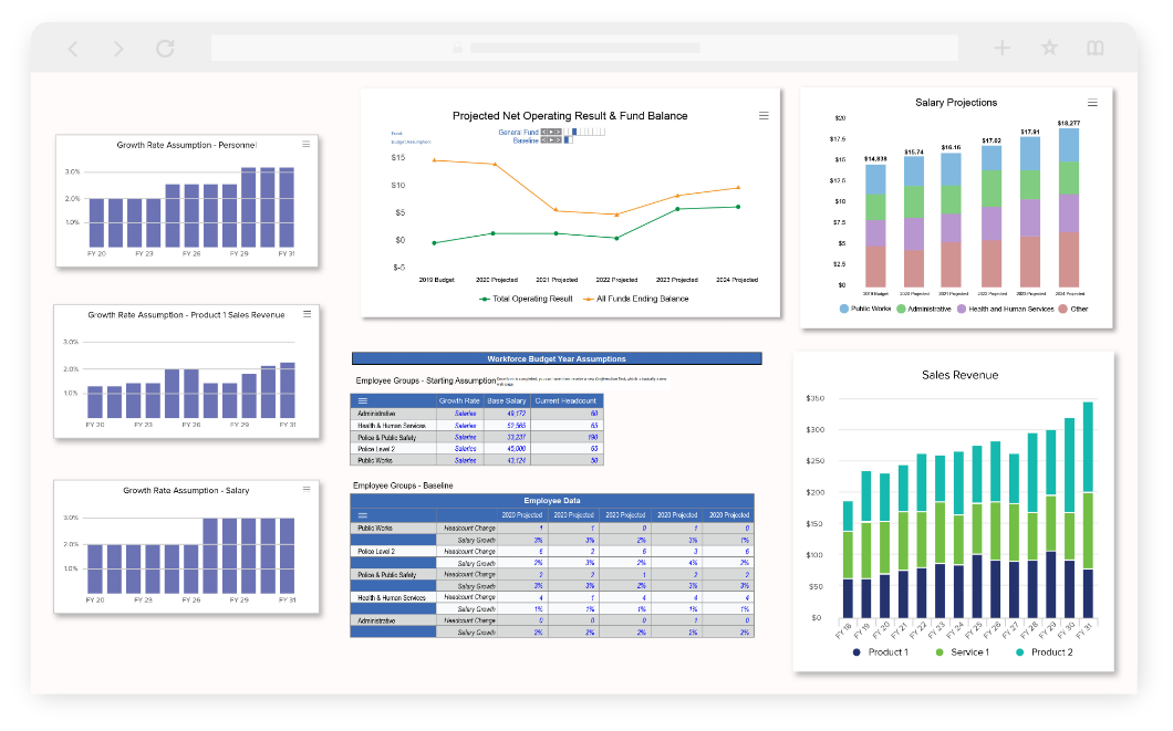 Synario screenshot - I 10 migliori software per la pianificazione degli scenari recensiti nel 2026