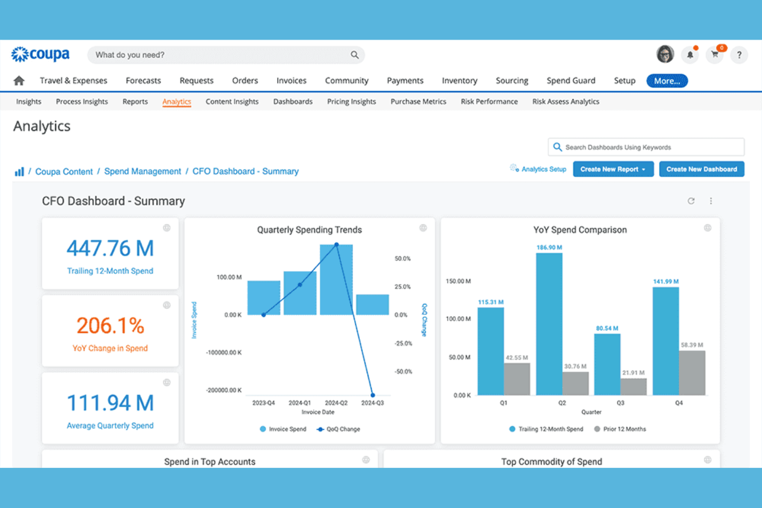 Coupa screenshot - I 10 migliori software di gestione finanziaria aziendale nel 2026